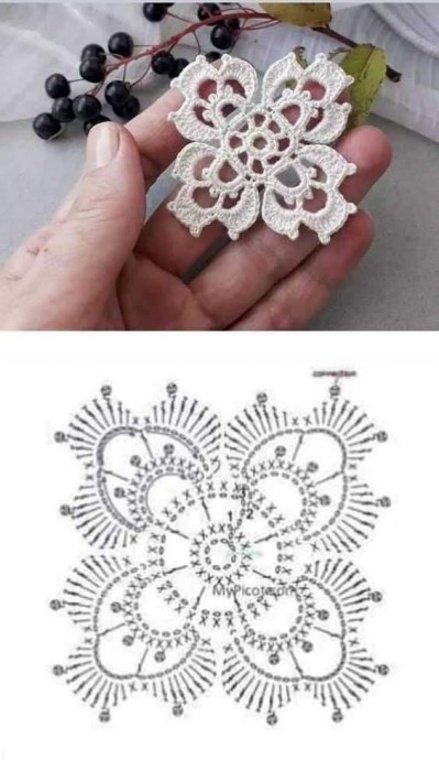 ​Изумительной красоты узоры