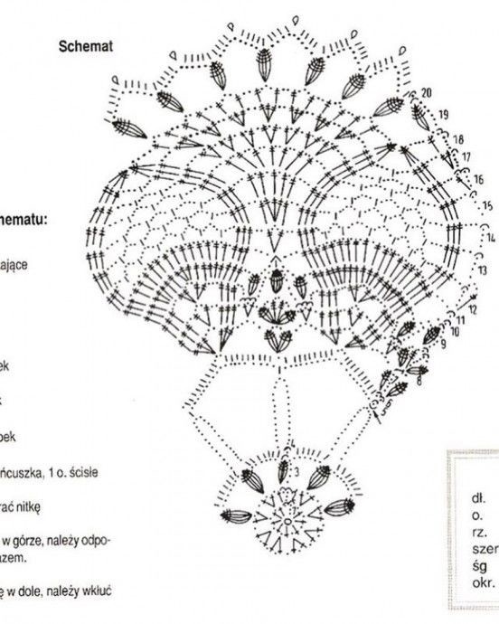Подборка салфеточек самых разных форм на все случаи жизни