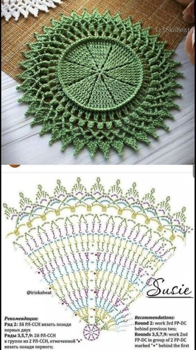 ​Лучшие салфетки крючком