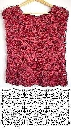 ​Замечательные узоры для вязания