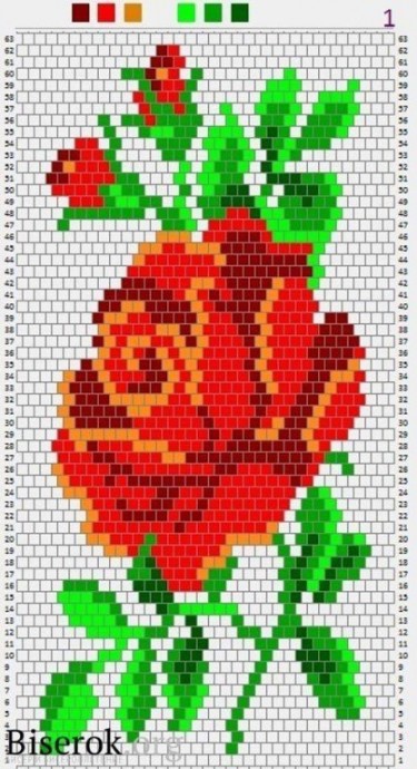 ​Пряжа для жаккарда и вышивки: выбираем правильно