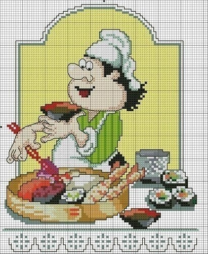 Схемы вышивки для кухни