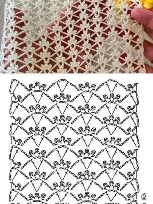 ​Замечательные узоры для вязания