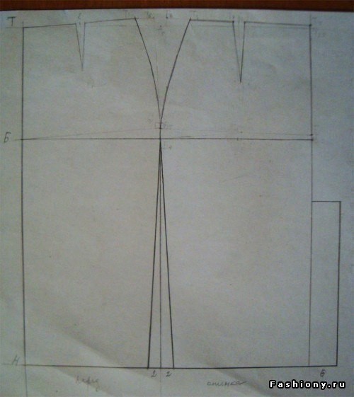 ​Моделируем юбку-карандаш