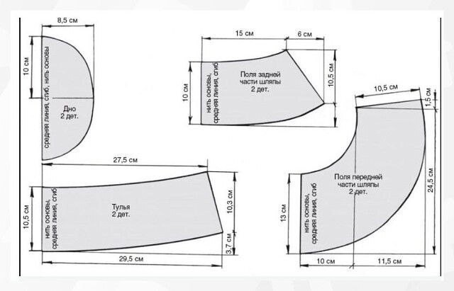 ​Осенние джинсовые шляпки