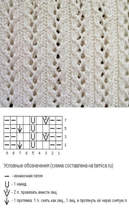 Запоминающиеся узоры на спицах