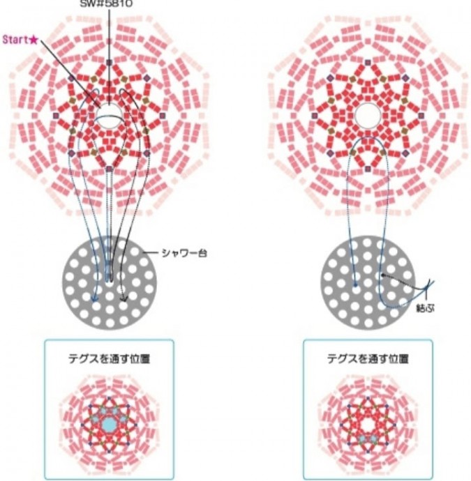 ​Объёмные розы из бисера