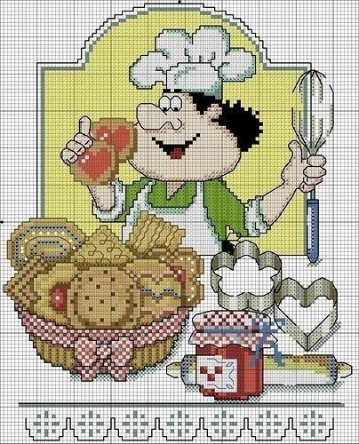 Схемы вышивки для кухни