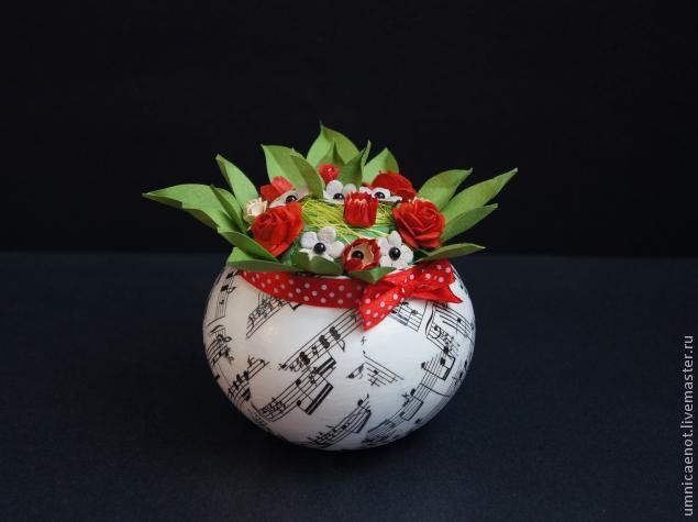 Создаем оригинальную интерьерную композицию: часть 3