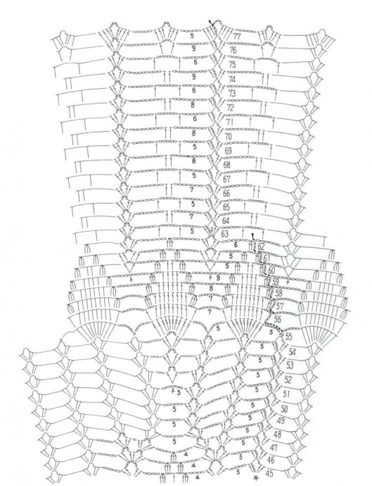 ​Лучшие салфетки крючком