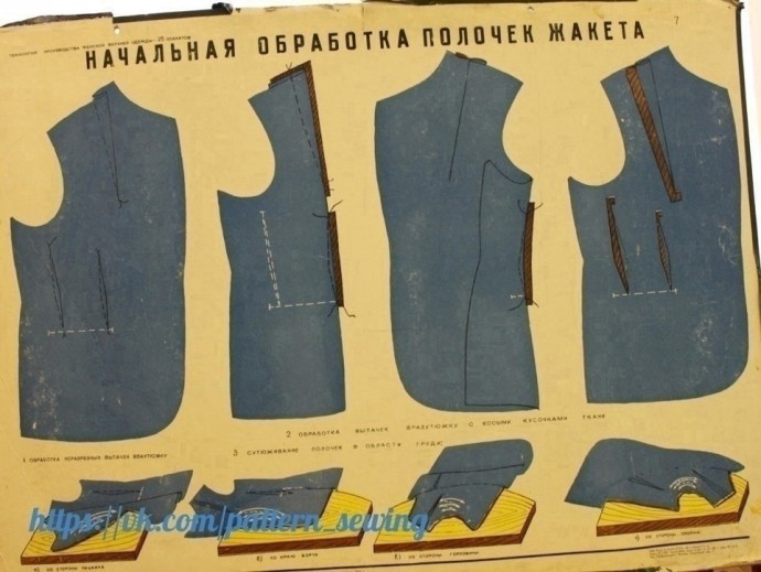 Технология шитья