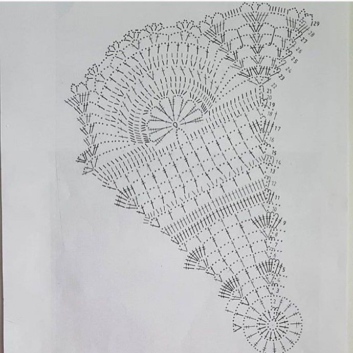 Подборка салфеточек самых разных форм на все случаи жизни