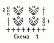 ​Вязаный плед крючком: уют своими руками