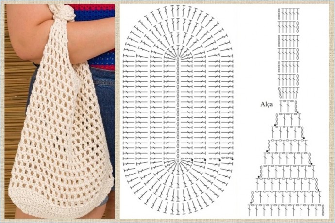 Авоськи крючком
