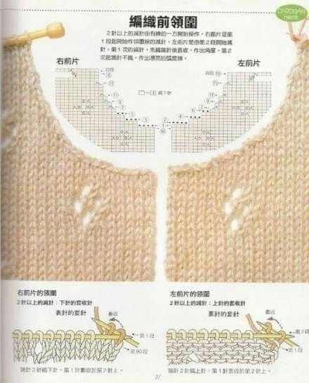 ​Полезная информация по формированию изгиба полотна