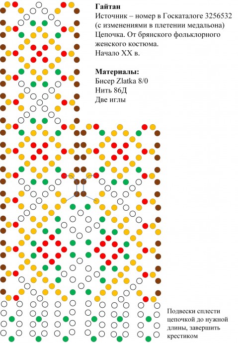 Комплект украшений