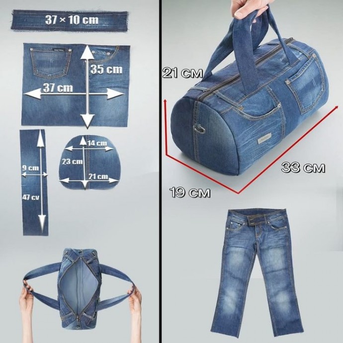 Простое моделирование