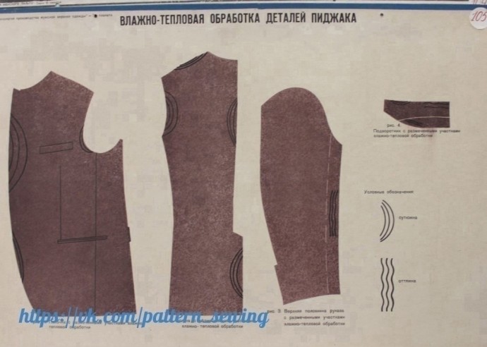 Технология шитья