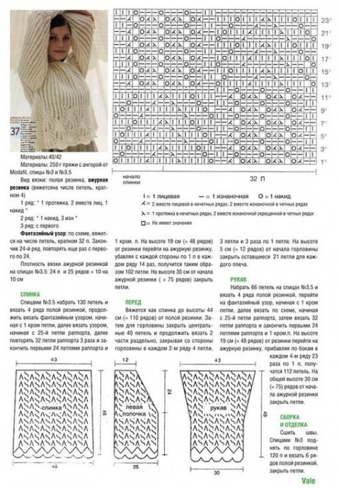 Мeдвежьи лапки Мeдвежьи лапки
