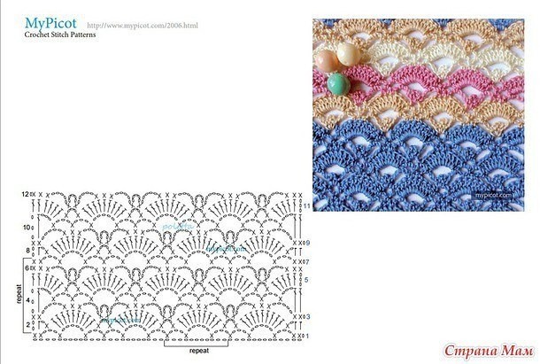 Узоры крючком