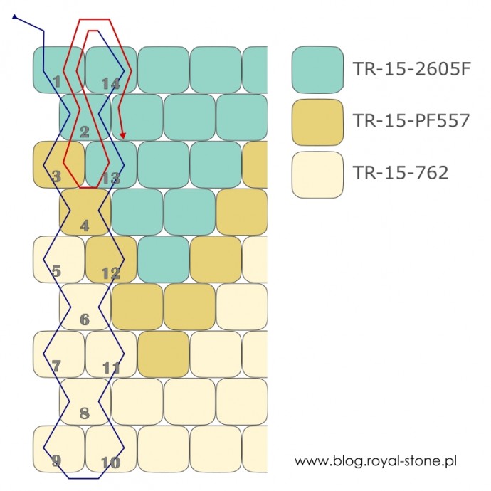 Техника плетения: мозаика, пейот