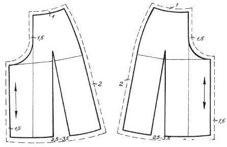 Юбка-брюки: построение выкройки