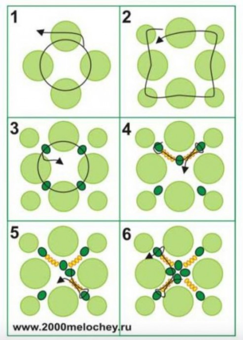 ​Черепаха из бусин и бисера