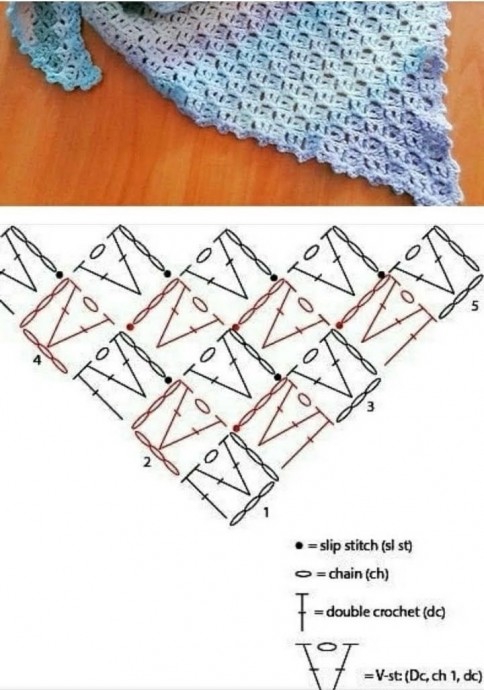 ​Интересные варианты вязания