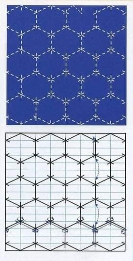 Схемы для вышивки сашико
