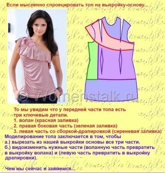 Шьем стильный асимметричный топ