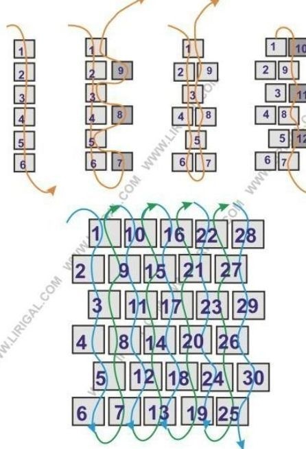 Техника плетения: мозаика, пейот