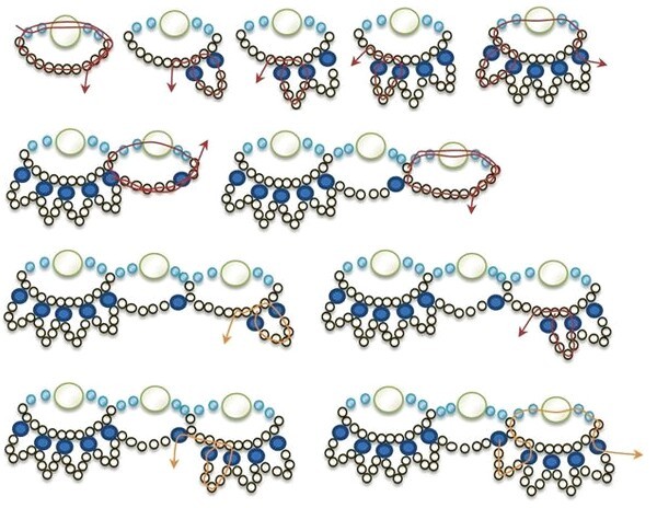 ​Яркое колье из бисера для осени