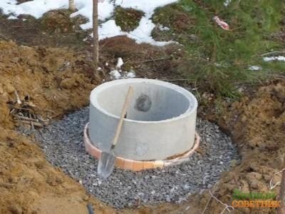 Канализационный колодец своими руками: правила и способы устройства