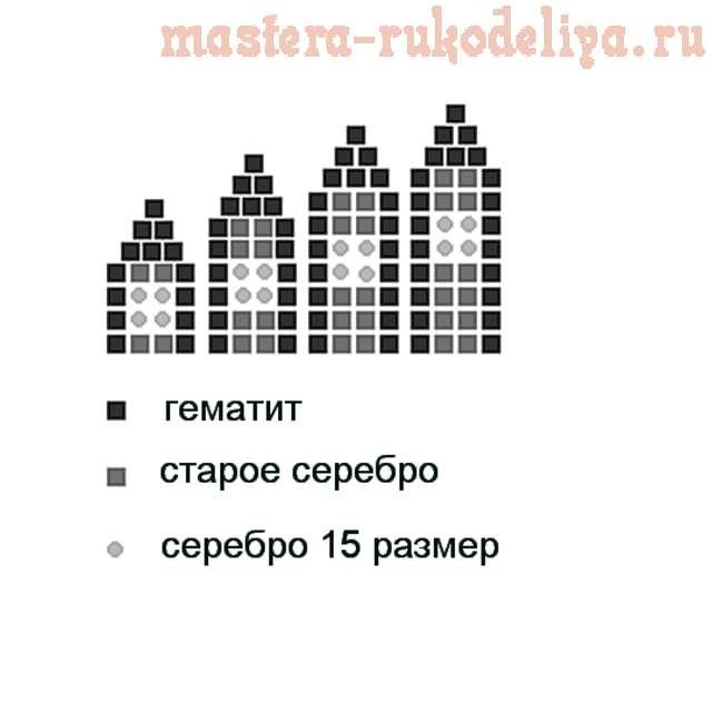 Кулон "Цветы полуночи"