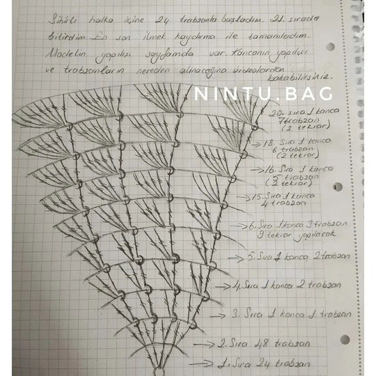 Схема шляпки крючком