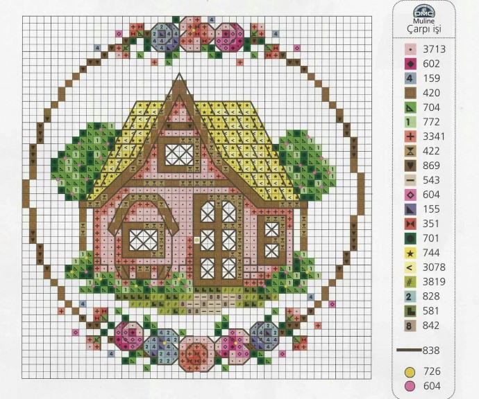 Вышиваем милые домики: часть 1