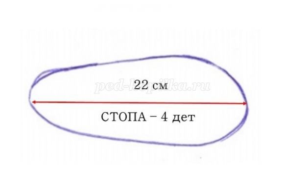 Изготовление театральных ростовых кукол-бабочек для украшения интерьера: часть 2