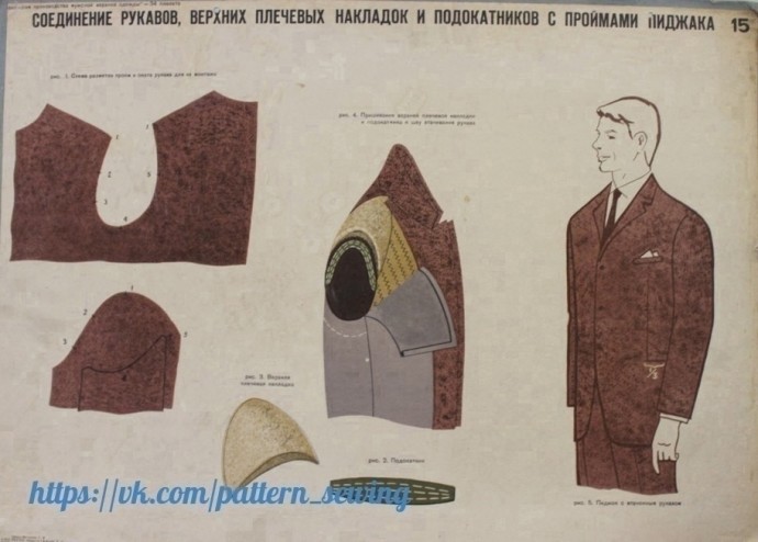 Технология шитья