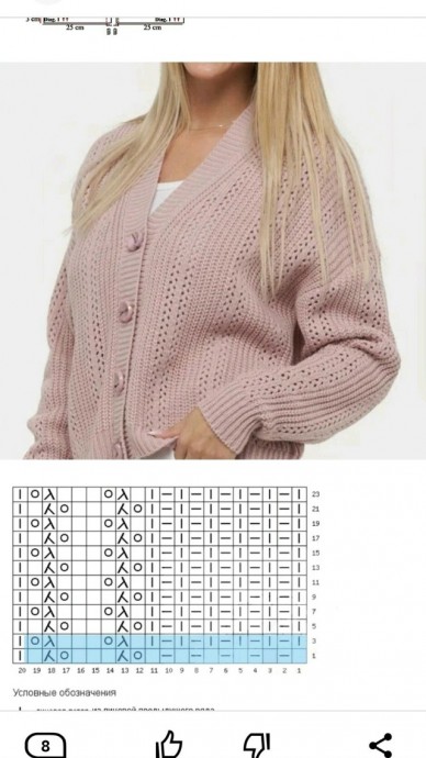 ​Лучшие узоры на спицах