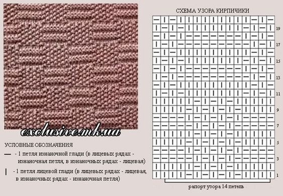 Замечательные узоры на спицах