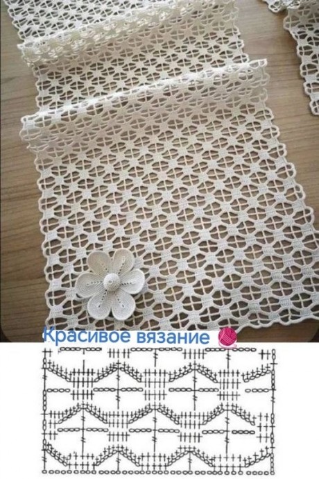 ​Интересные варианты вязания