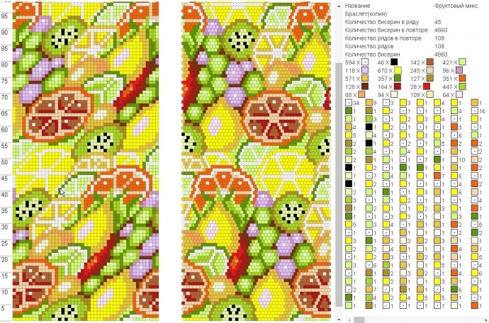 Комплект "Фруктовый микс"