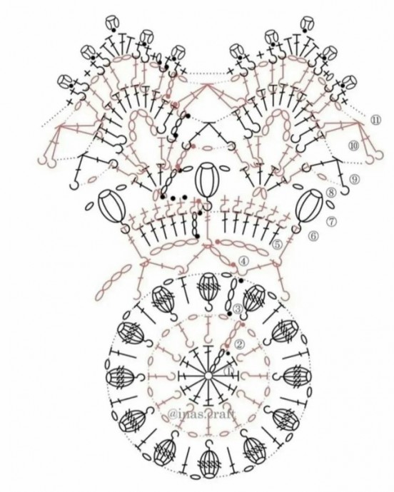 ​Лучшие салфетки крючком