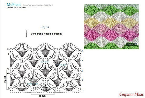 Узоры крючком