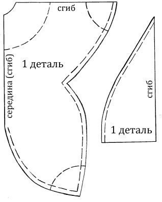 Грелка-куколка с вишневыми косточками