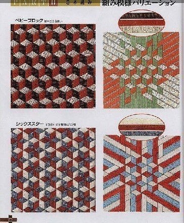 Урок лоскутного шитья