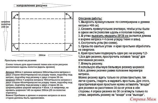 Для тех, кто шьет постельное