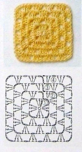 Яркий плед крючком