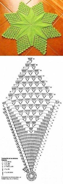Большая подборка салфеток