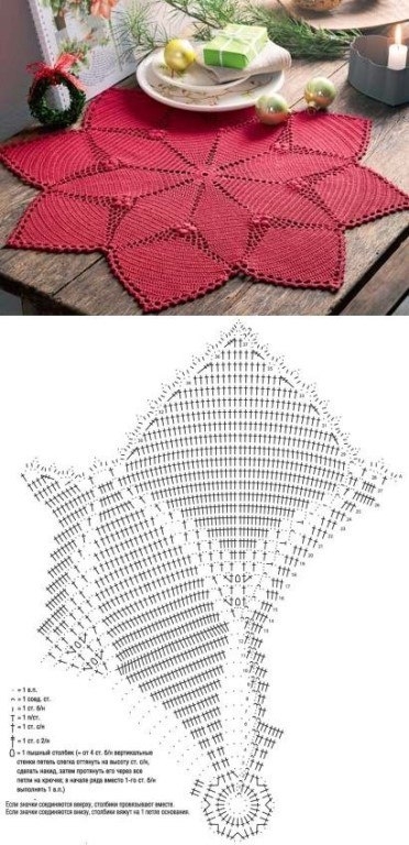 Большая подборка салфеток